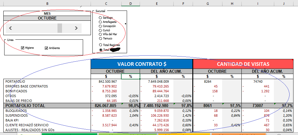 Qué Función Utilizan Para Este Tipo De Reportes? - Excel General ...