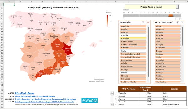 Precipitaciones 29 de octubre.png