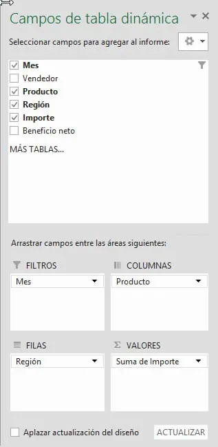 Campos tabla dinámica Excel