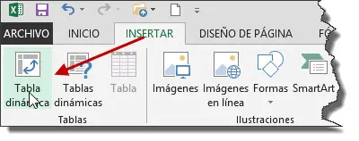 Insertar tabla dinámica Excel