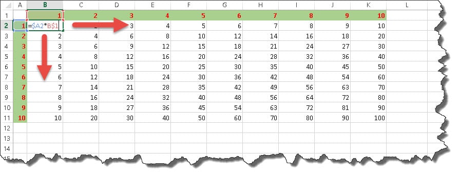 referencias fórmulas Excel uso