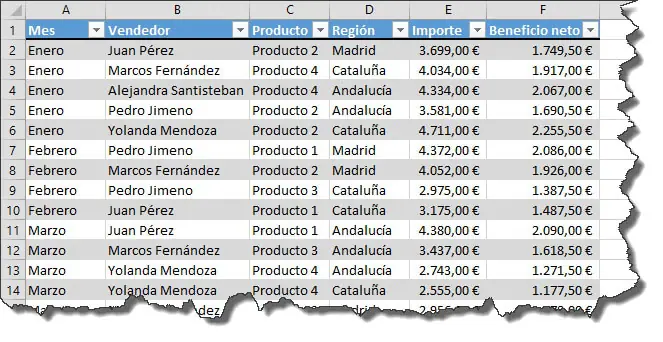 crear tabla dinámica Excel