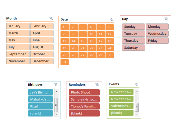 Como elegir tabla en función del estilo