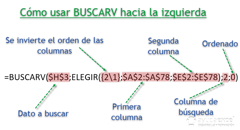 excel buscarv izquierda