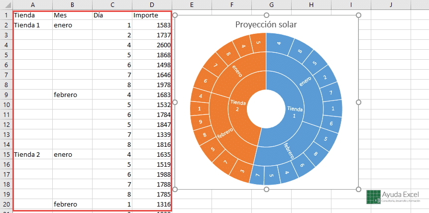 Grafico proyeccion solar Excel 2016