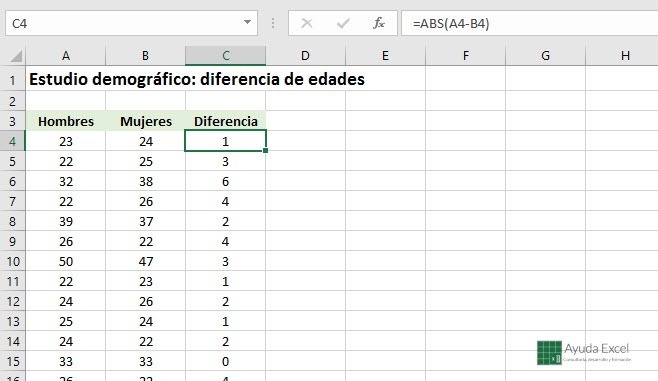 202 - Convertir numeros negativos 1