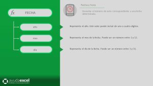 función fecha excel