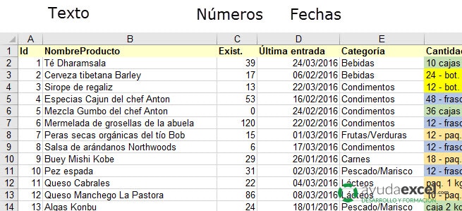 Ordenar Datos Para Principiantes Ayuda Excel 8607