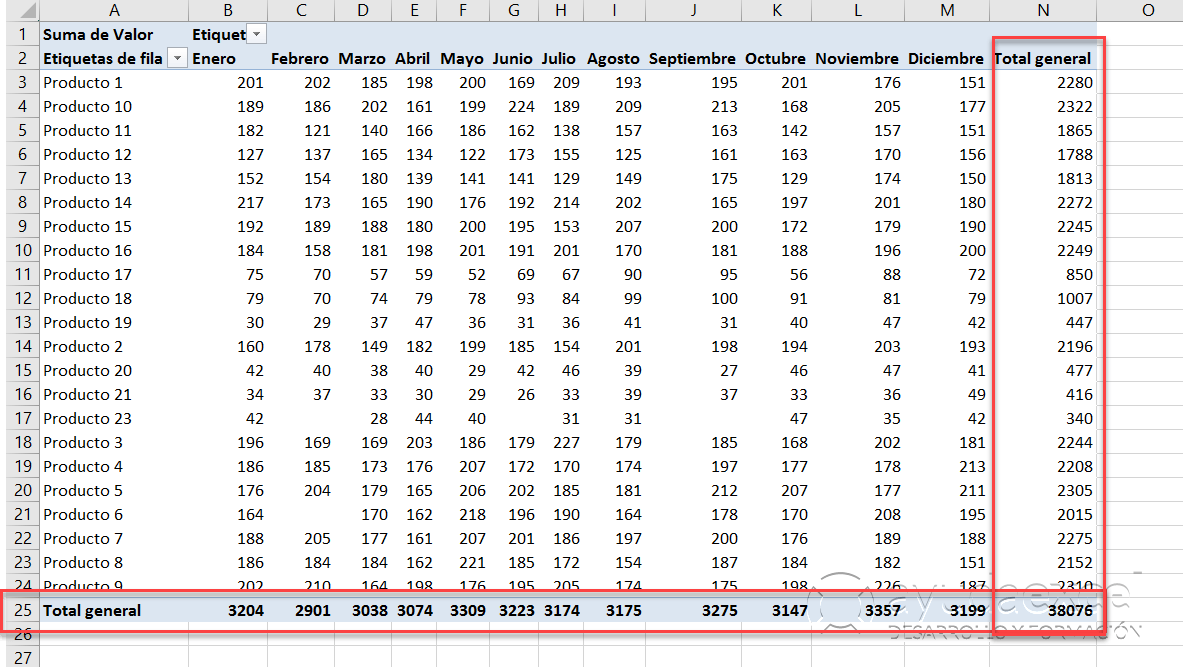 Consolidar Datos En Excel Tres Metodos Imprescindibles Ayuda Excel