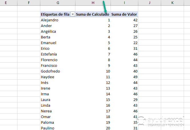 campo calculado tabla dinamica consecutivos excel