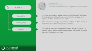 funcion bdmax excel