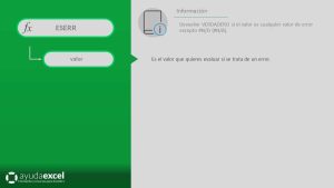 función eserr excel