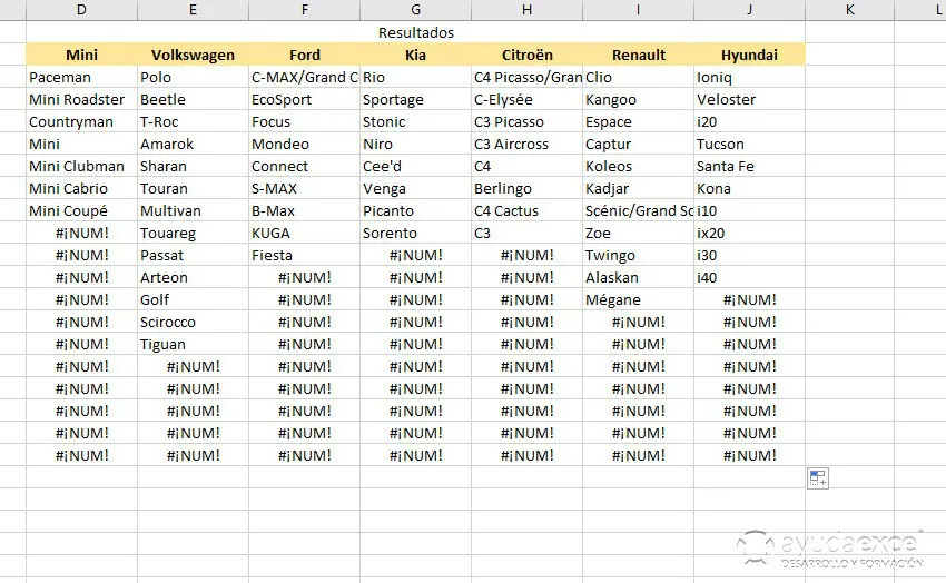 resultado fórmula si.error excel