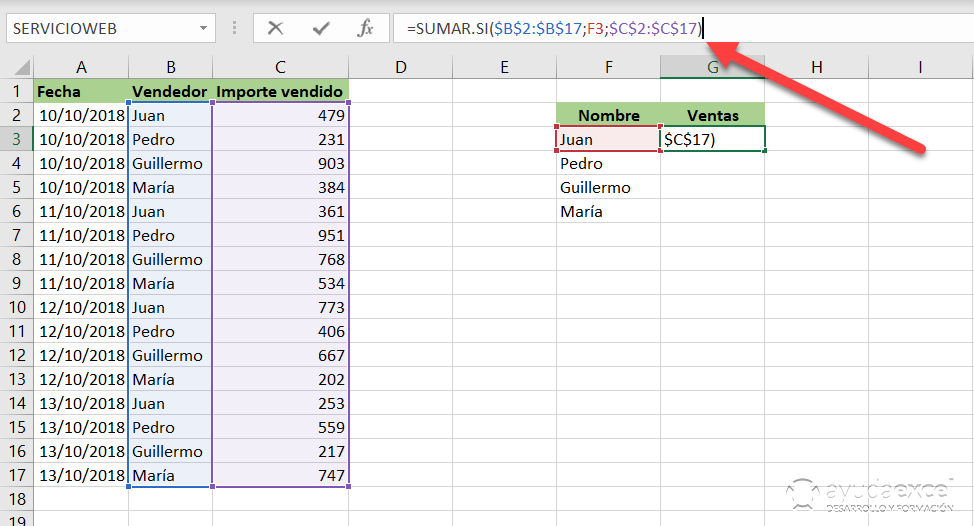 explicación sumar.si excel