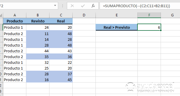 varios criterios SUMAPRODUCTO Excel