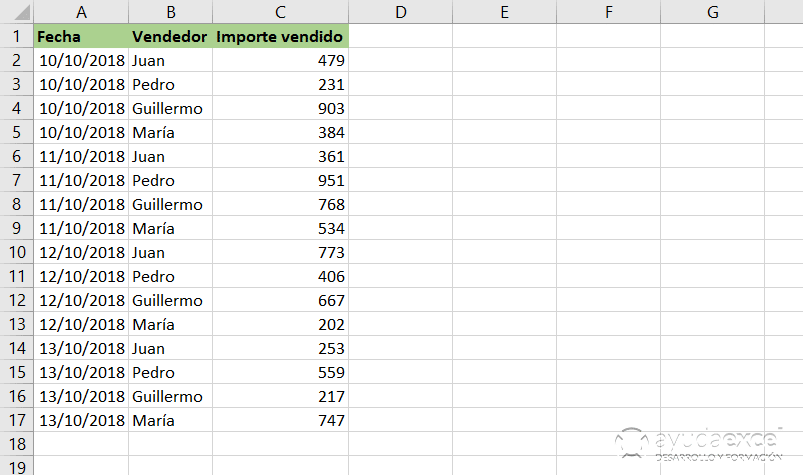 Ejemplos De Sumar Si En Excel Nuevo Ejemplo 1343