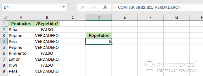 contar duplicados excel