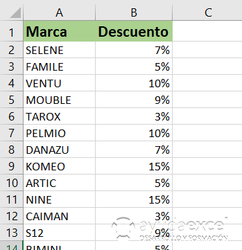 Tabla Excel