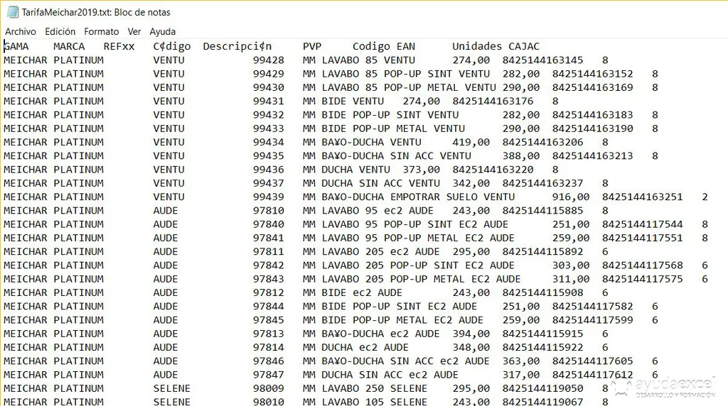 Archivo CSV desordenado Excel