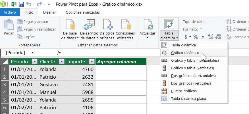 Gráfico dinámico desde Power Pivot Excel