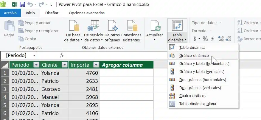 Gráfico dinámico desde Power Pivot Excel
