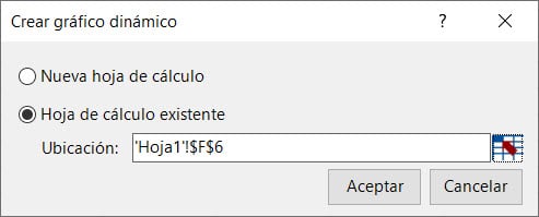 Seleccionar ubicación gráfico Power Pivot