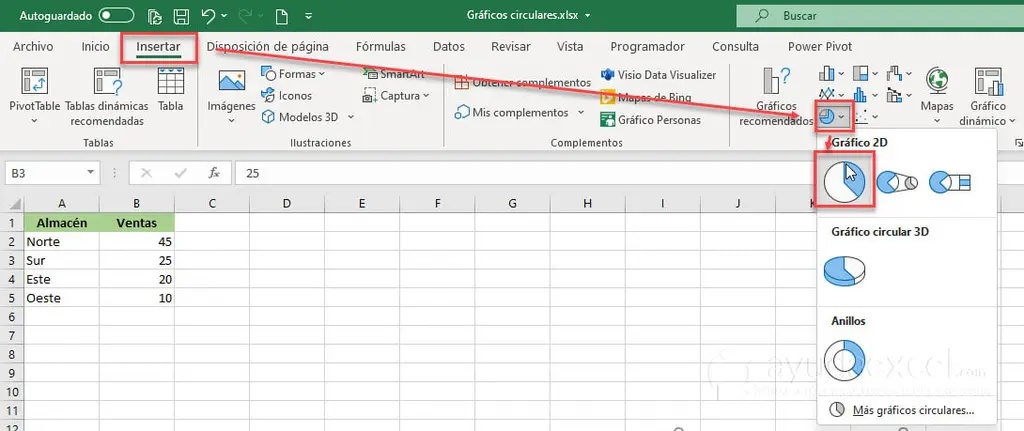 crear gráfico circular