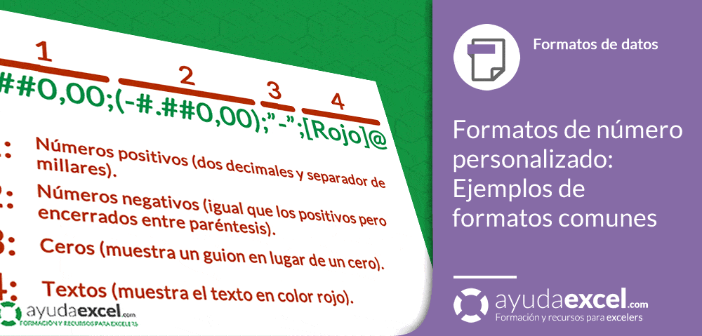 formatos de número personalizado