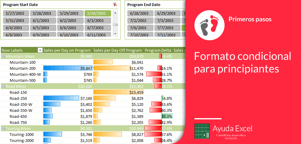 Formato-condicional-para-principiantes